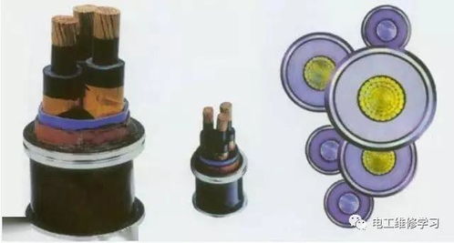 電線電纜分為這六類,快來看看吧 